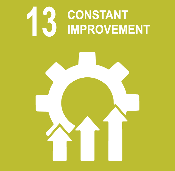 Constant Improvement