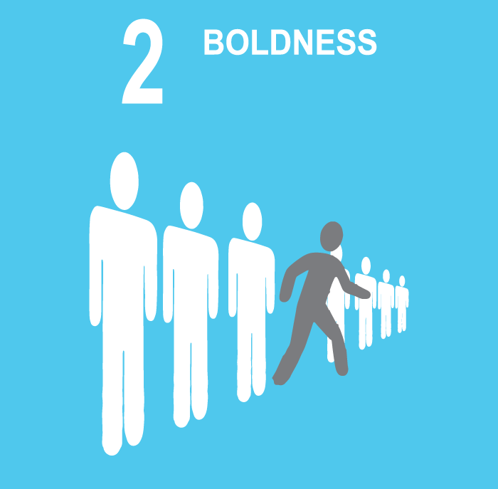 Boldness