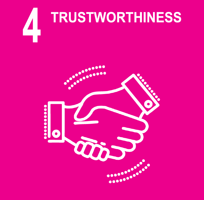 Trustworthiness
