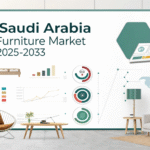 Saudi Arabia’s Furniture Boom: Market to Almost Double by 2034 — Global Suppliers, Take Note