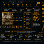 Discovery Creates Authority Signals