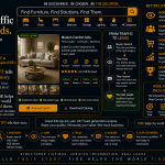 Listings Turn Traffic Into Leads
