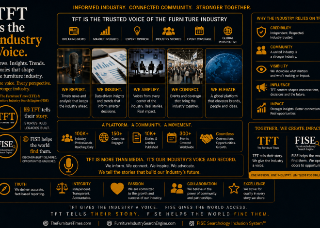 TFT Is the Industry Voice