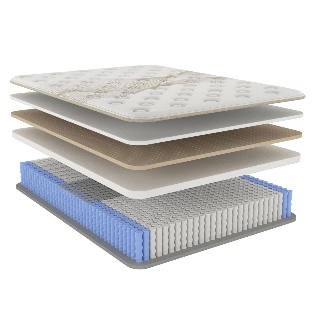 Compressed Mattresses—A New Trend in Sleep Comfort and Smart Living