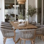 The Great Outdoor Furniture Reset: Industry Transformation Underway in 2025