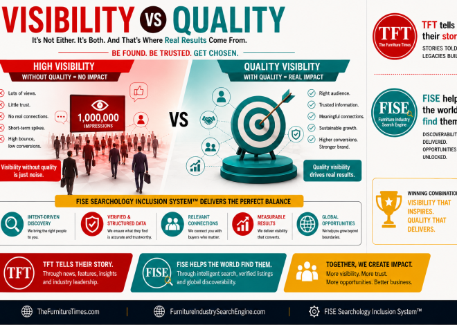 Visibility vs Quality