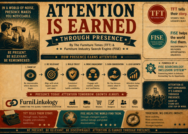 Attention Is Earned Through Presence