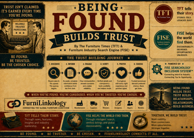 Being Found Builds Trust