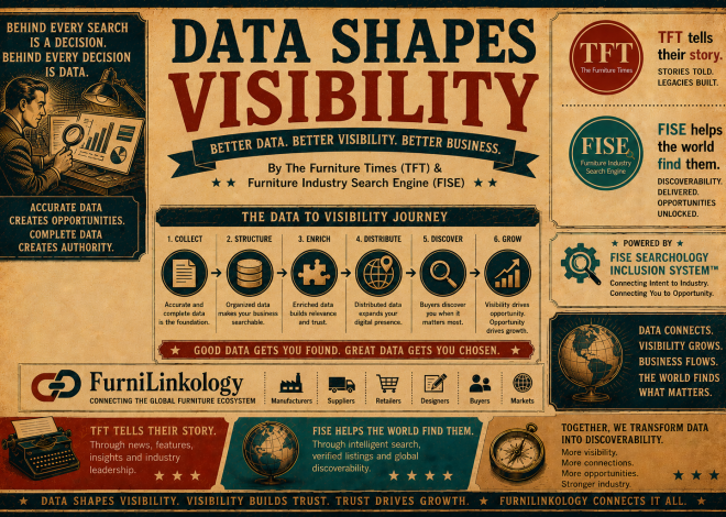 Data Shapes Visibility