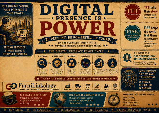Digital Presence Is Power