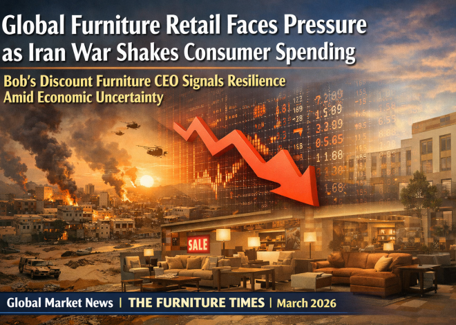 Global Furniture Retail Faces Pressure as Iran War Shakes Consumer Spending