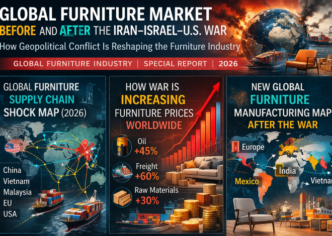 How Geopolitical Conflict Is Reshaping the Furniture Industry