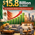 Mexico Furniture Market Expected to Surpass $15.8 Billion by 2034 as Demand for Modern Living Spaces Grows