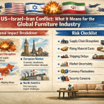 Regional Impact Breakdown & Risk Checklist