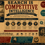 Search Is Competitive Intelligence