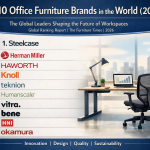 Top 10 Office Furniture Brands in the World (2026)