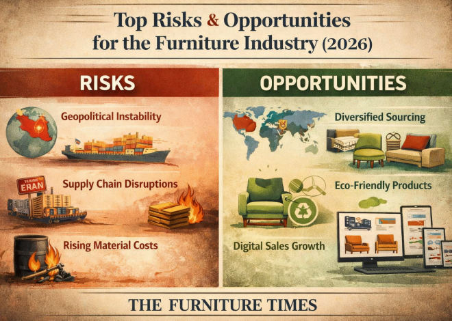 Top Risks & Opportunities for the Furniture Industry (2026)