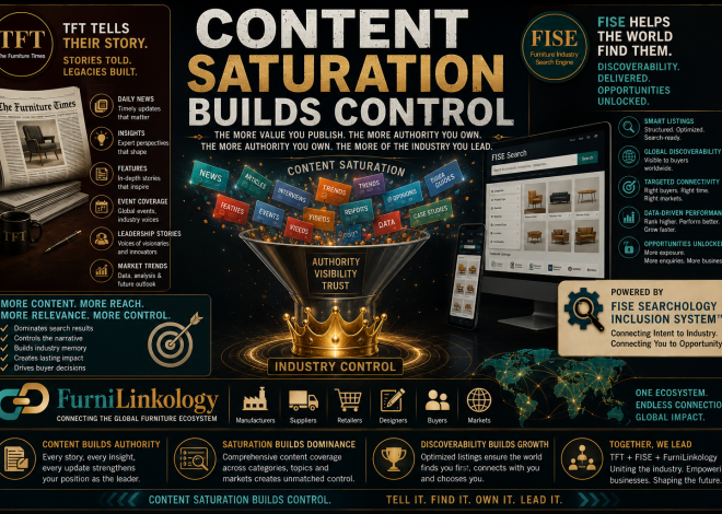 Content Saturation Builds Control