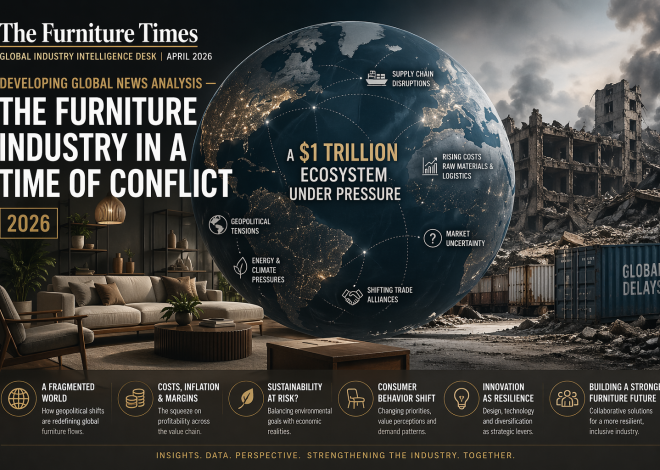 Developing Global News Analysis — The Furniture Industry in a Time of Conflict (2026)