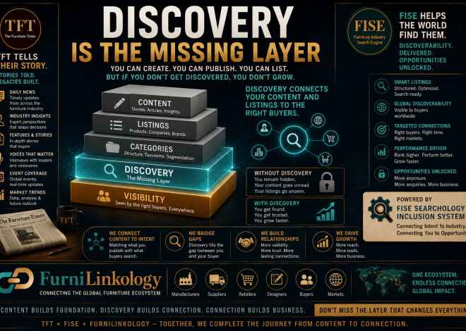 Discovery Is the Missing Layer