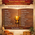 Ghana Furniture Power Index (2026)