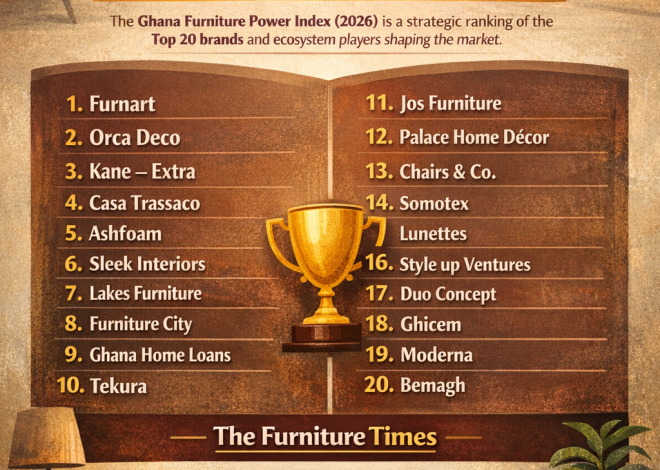Ghana Furniture Power Index (2026)