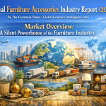 Global Furniture Accessories Industry Report (2026)