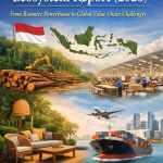 Indonesian Furniture Ecosystem Report (2026)