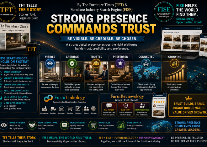 Strong Presence Commands Trust