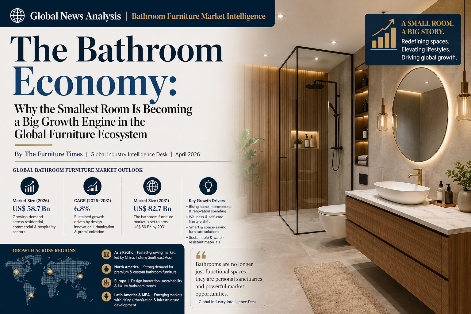 The Bathroom Economy: Why the Smallest Room Is Becoming a Big Growth Engine in the Global Furniture Ecosystem