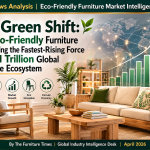 The Green Shift: Why Eco-Friendly Furniture Is Becoming the Fastest-Rising Force in the $1 Trillion Global Furniture Ecosystem