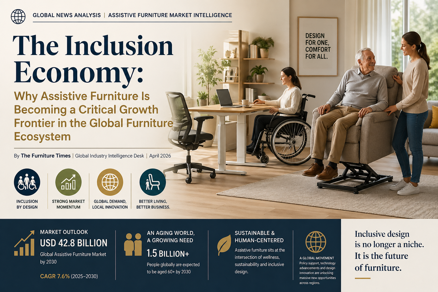The Inclusion Economy: Why Assistive Furniture Is Becoming a Critical Growth Frontier in the Global Furniture Ecosystem