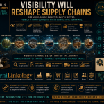 Visibility Will Reshape Supply Chains