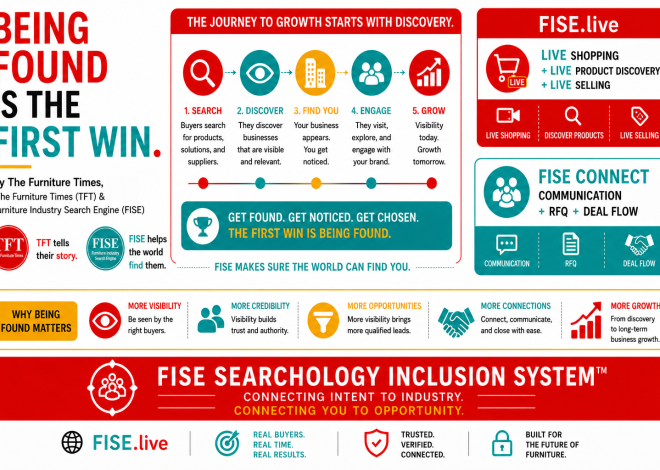 Being Found Is the First Win