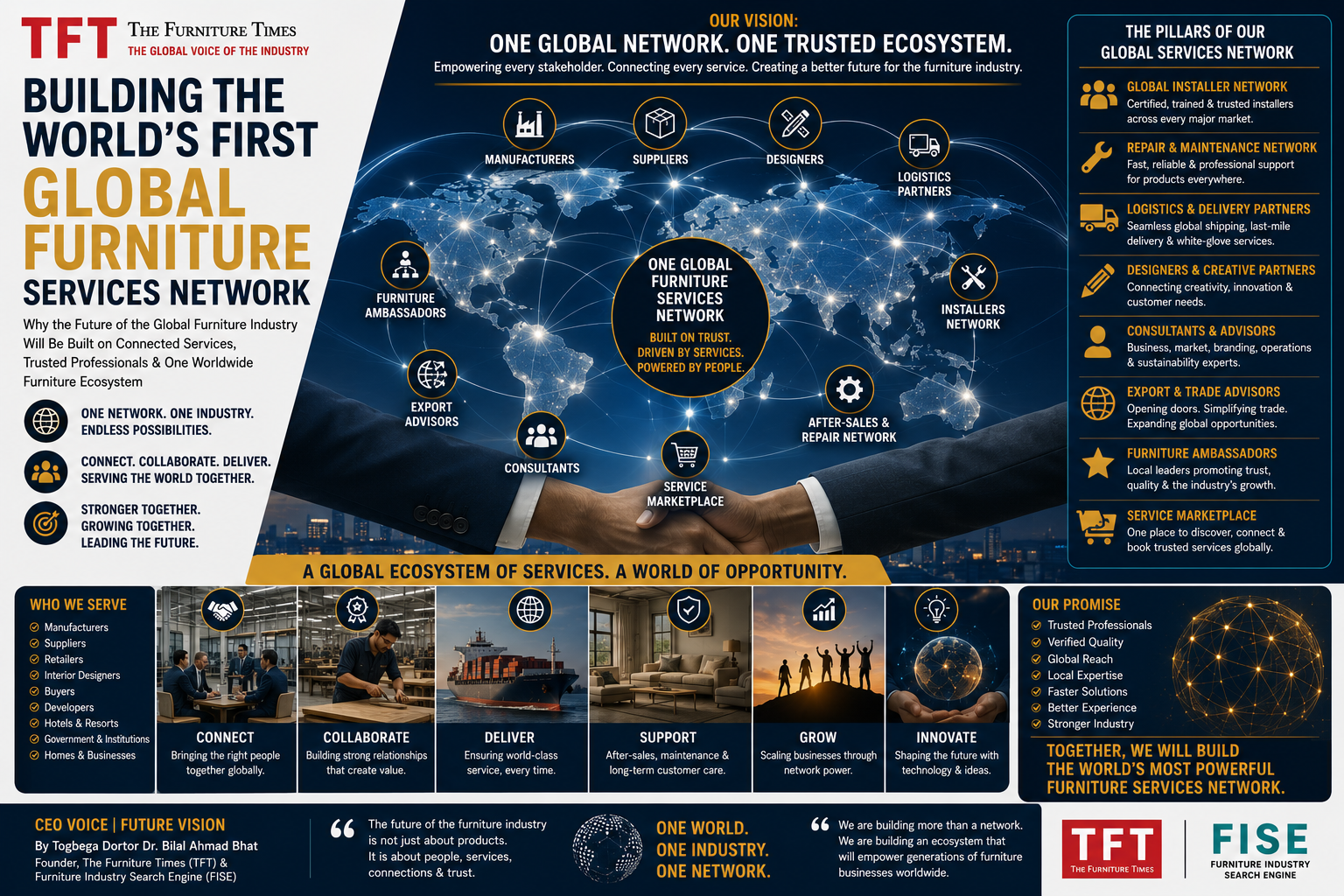 Building the World’s First Global Furniture Services Network