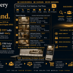 Discovery Drives Demand