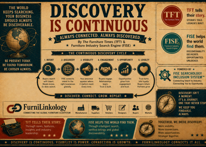 Discovery Is Continuous