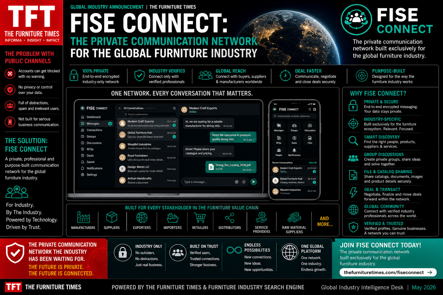 FISE Connect: The Private Communication Network for the Global Furniture Industry