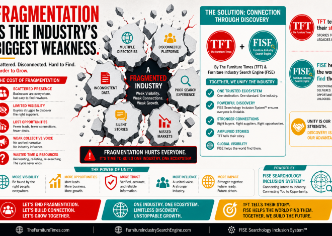 Fragmentation Is the Industry’s Biggest Weakness