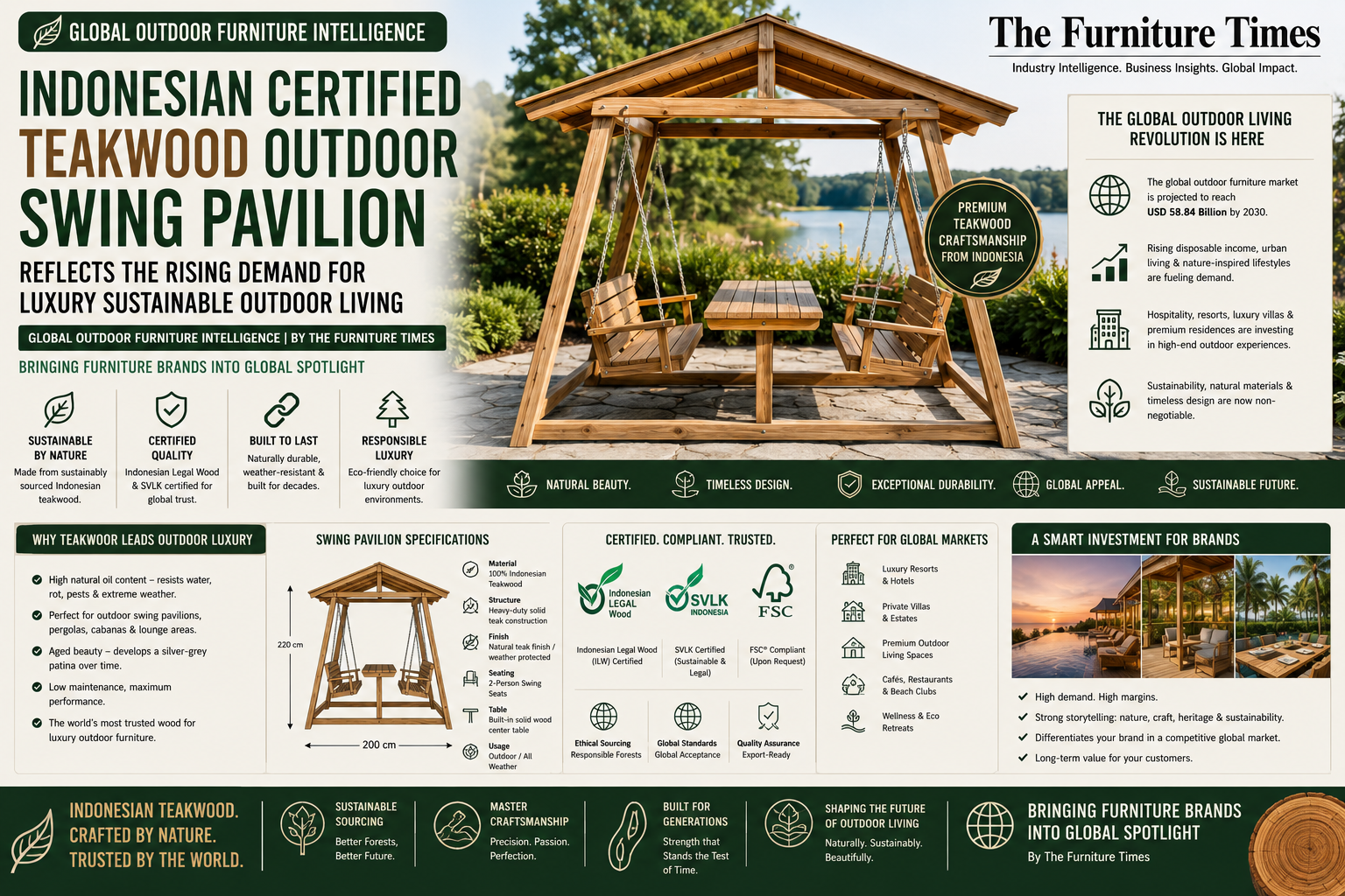 Indonesian Certified Teakwood Outdoor Swing Pavilion Reflects the Rising Demand for Luxury Sustainable Outdoor Living