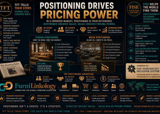 Positioning Drives Pricing Power