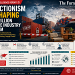 Protectionism Is Reshaping the $1 Trillion Furniture Industry Ecosystem