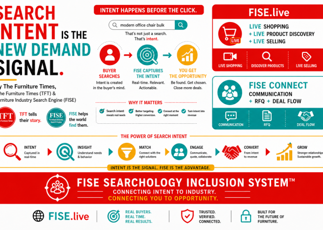 Search Intent Is the New Demand Signal