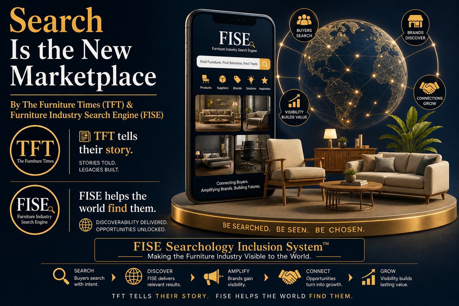 Search Is the New Marketplace