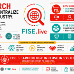 Search Will Centralize the Industry