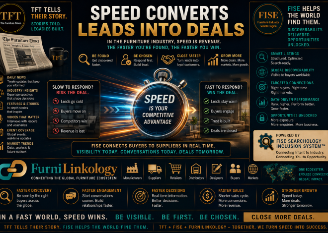 Speed Converts Leads Into Deals