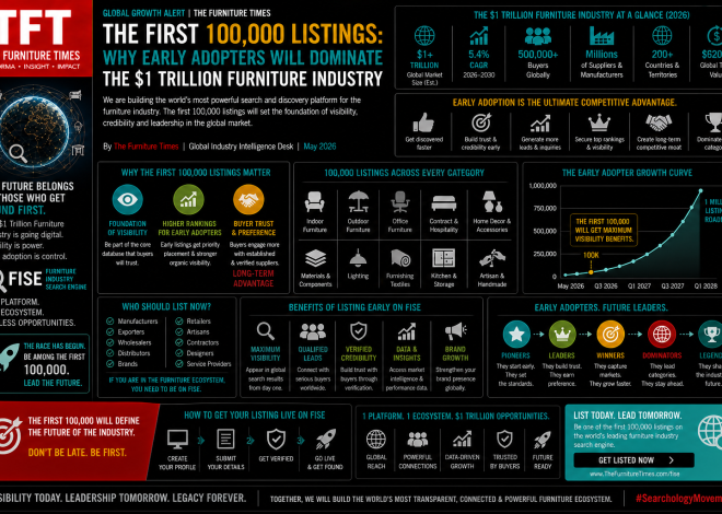 The First 100,000 Listings: Why Early Adopters Will Dominate the $1 Trillion Furniture Industry