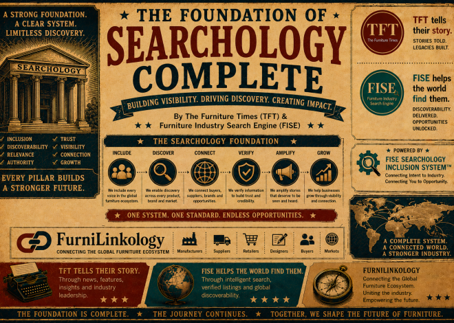 The Foundation of Searchology Complete