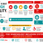 Trust Is Built Through Visibility