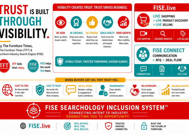 Trust Is Built Through Visibility